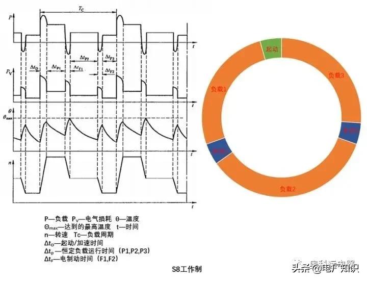9e35204dd8624804a607a3d3606a705c?from=pc