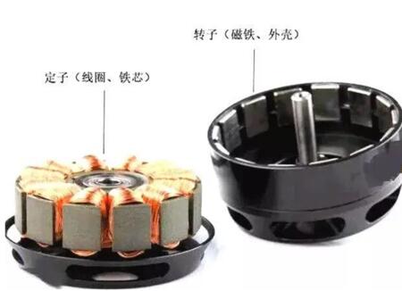 三根线的单相电机怎么分主绕组