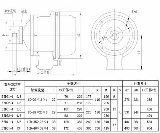 4kw三相电机怎么改单相电机