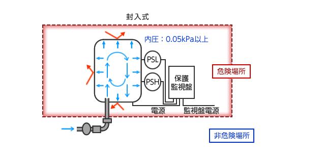 串励电机会用到钕铁硼吗，讨论钕铁硼在串励电机中的应用