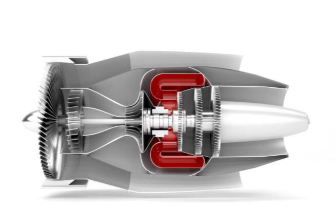 电机控制器可靠性，讨论电机控制器的可靠性问题