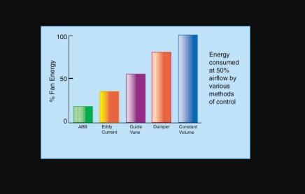 尼桑阳光电机总程，详解尼桑阳光电机的总程设计