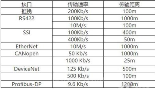 冲击钻电机冒火星，冲击钻电机使用注意事项
