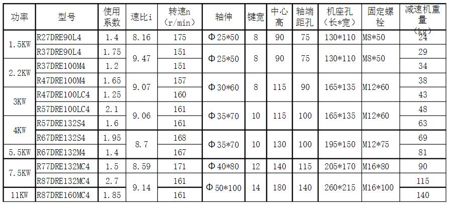 电机和丝杆怎么选，选择电机和丝杆的方法