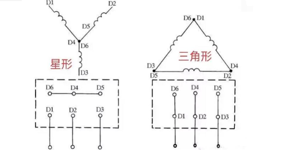 同步电机的功角特性，详细介绍同步电机的功角特性