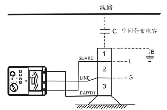 电机皮带怎么快速，电机皮带步骤详解