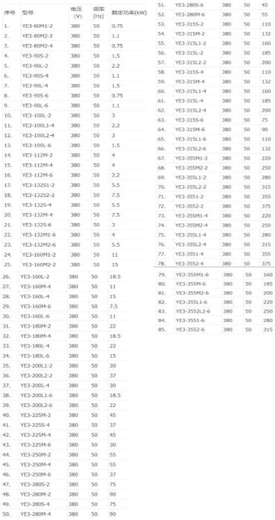 蛟龙卷帘门600电机，蛟龙卷帘门600电机的特点和使用说明