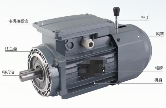 电机变公式，详解电机变调速的方法