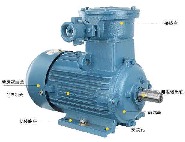 电机质量控制测试，如何进行电机质量控制测试